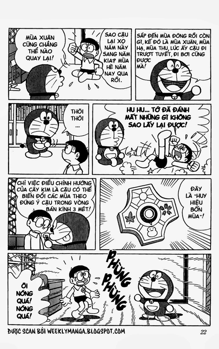 Doremon: Chương 286
