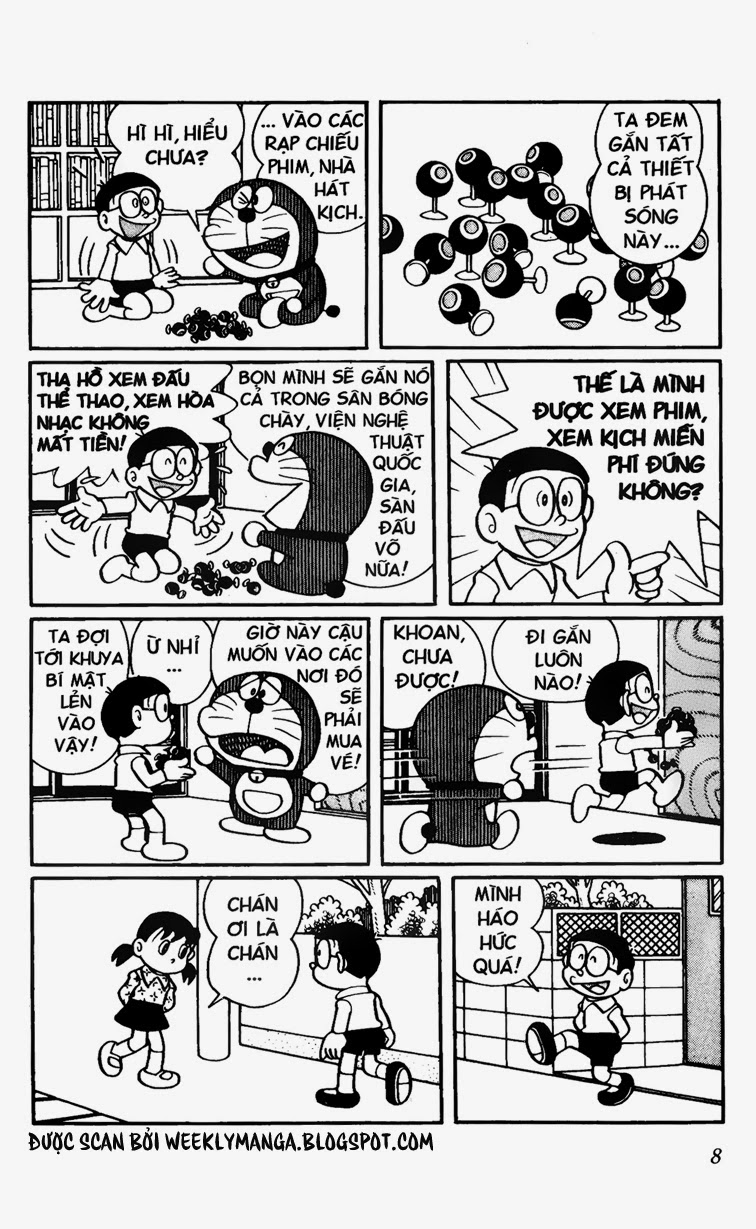 Doremon: Chương 321