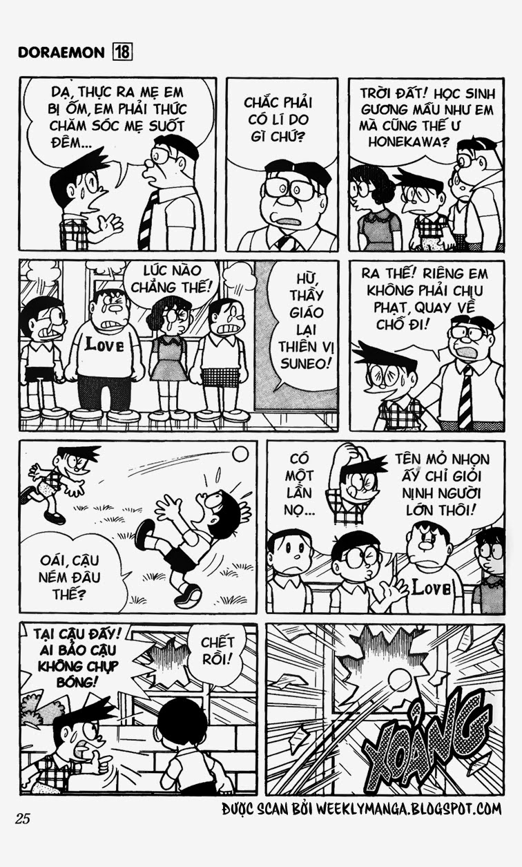 Doremon: Chương 323
