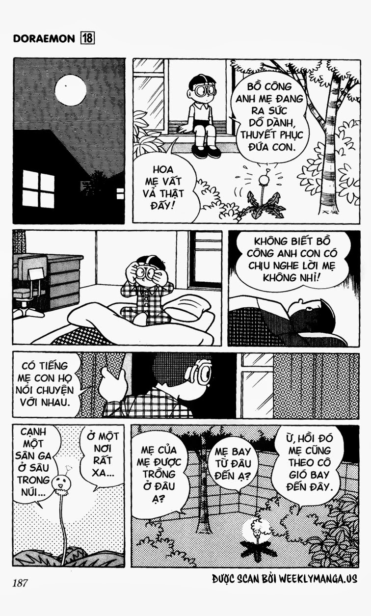 Doremon: Chương 340