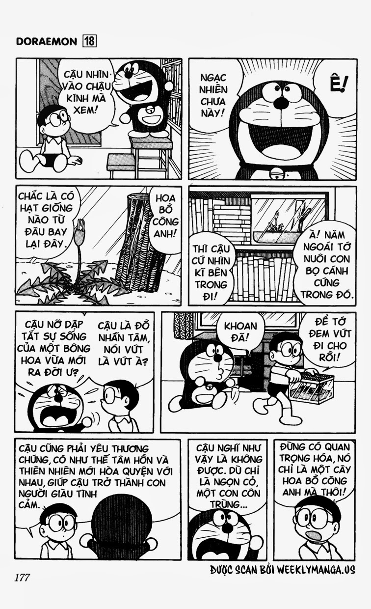 Doremon: Chương 340