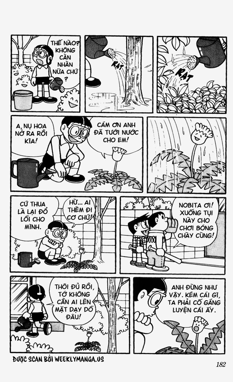 Doremon: Chương 340