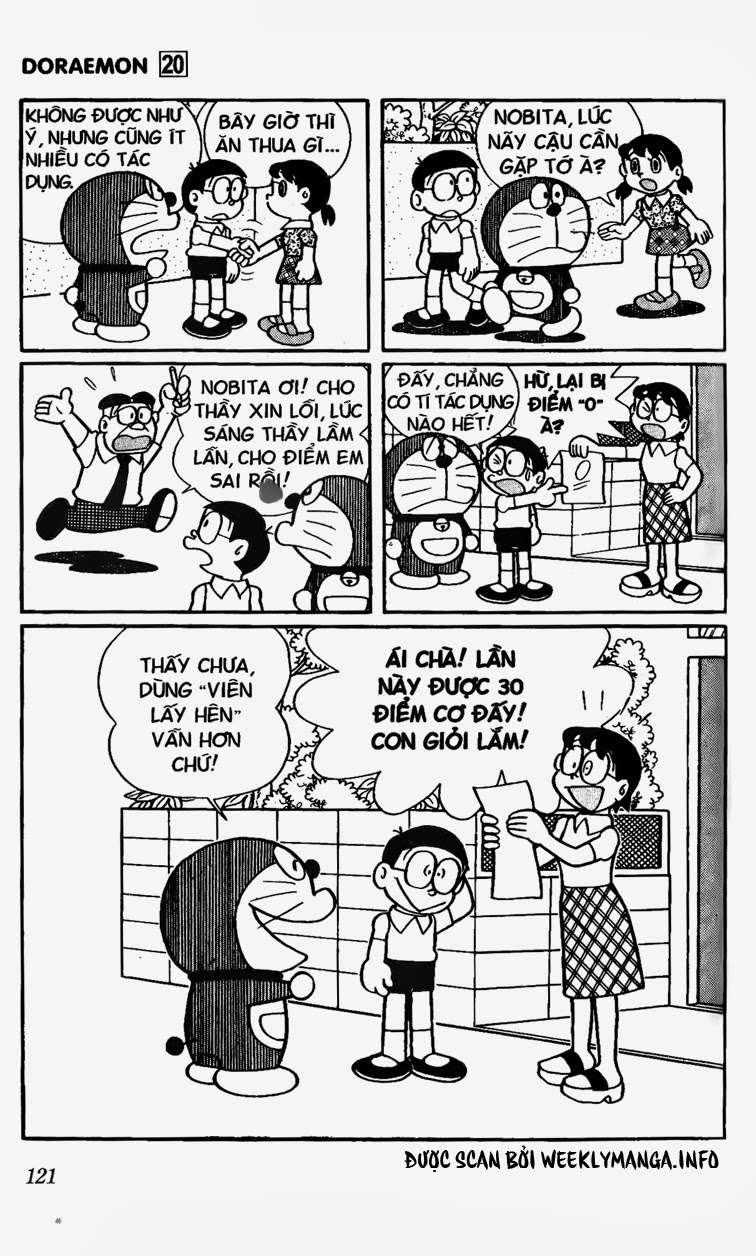 Doremon: Chương 371