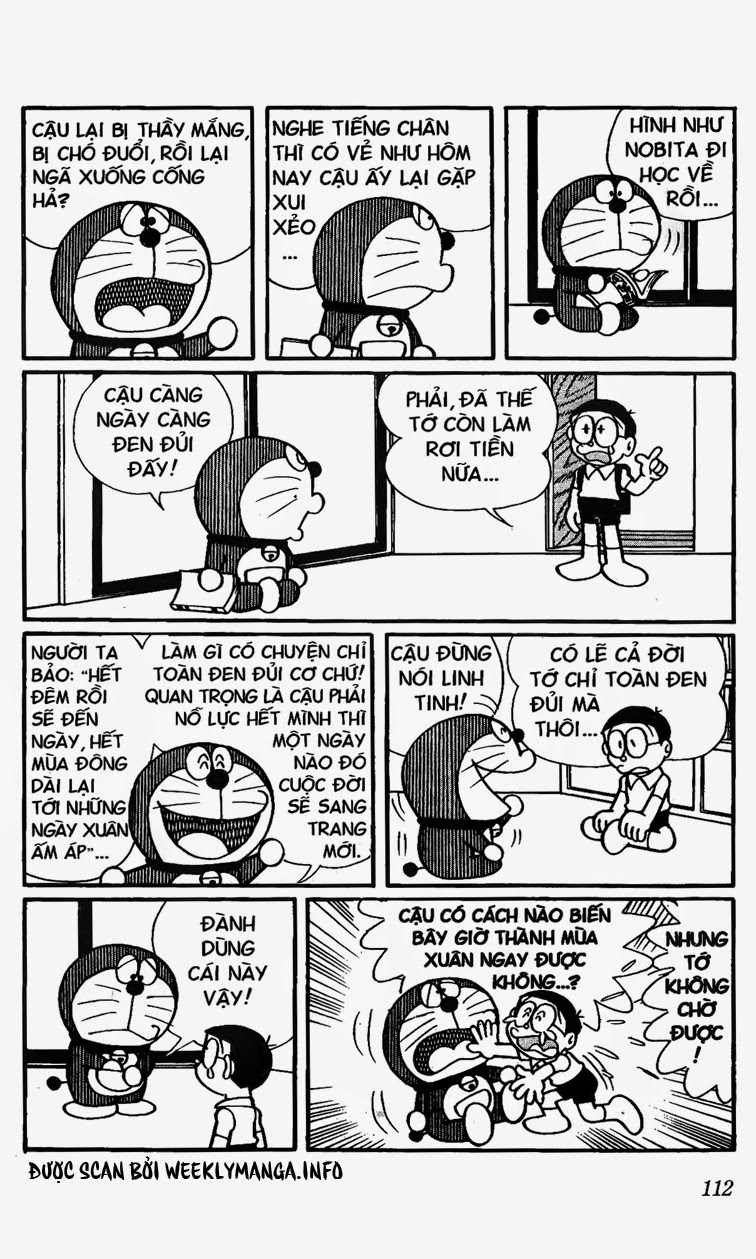 Doremon: Chương 371