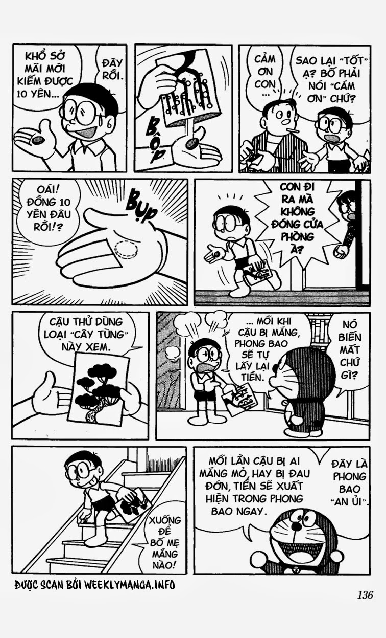 Doremon: Chương 373