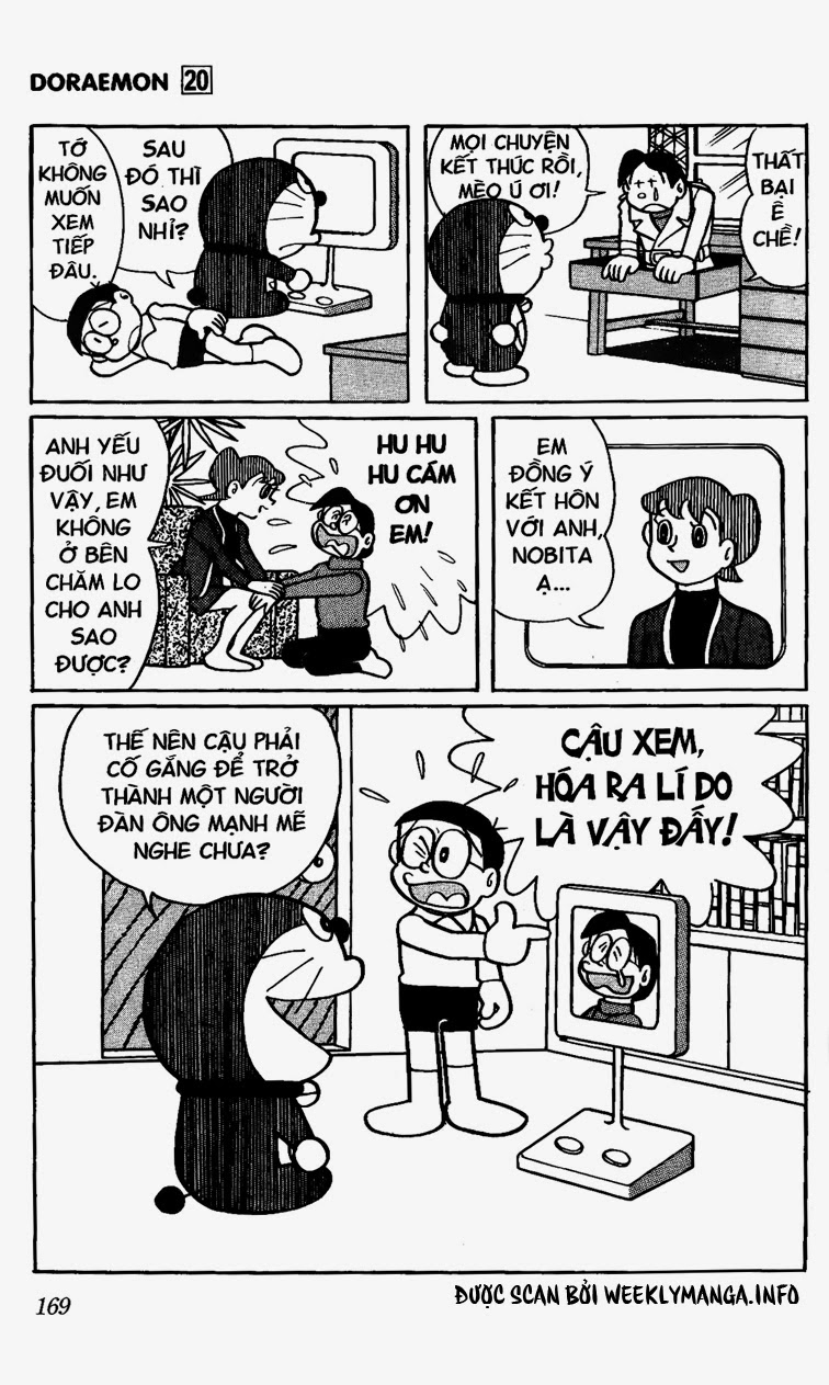 Doremon: Chương 377