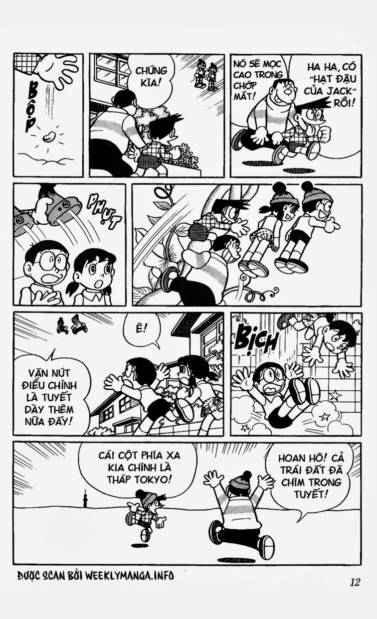Doremon: Chương 379
