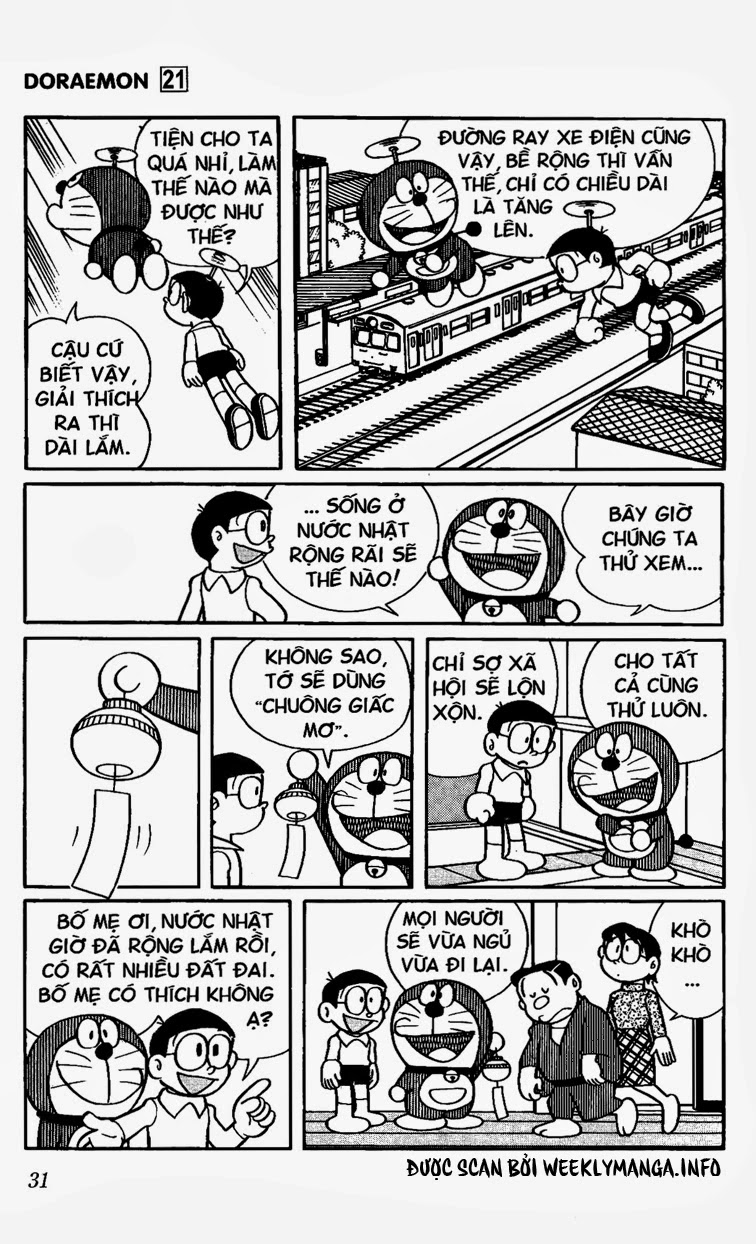 Doremon: Chương 381