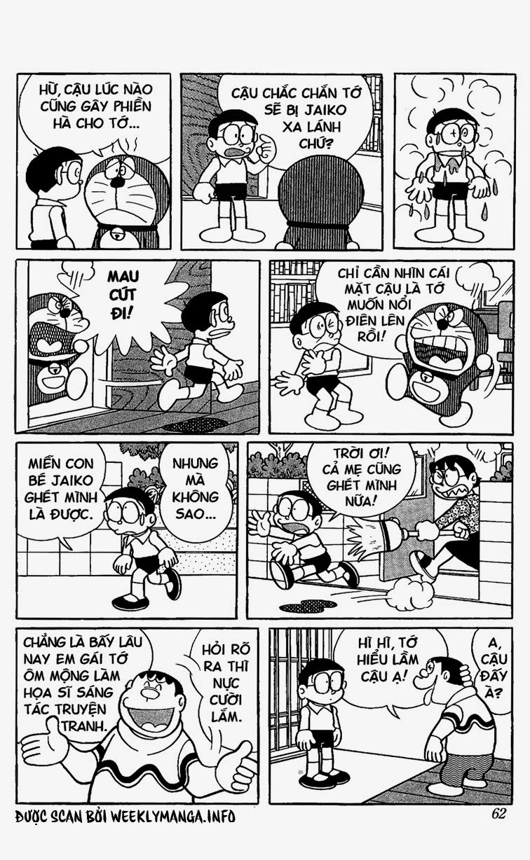 Doremon: Chương 400