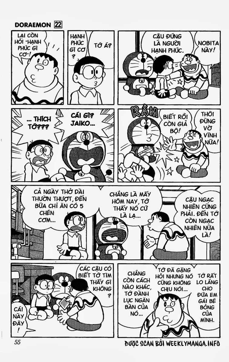 Doremon: Chương 400