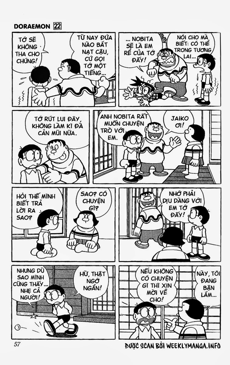 Doremon: Chương 400