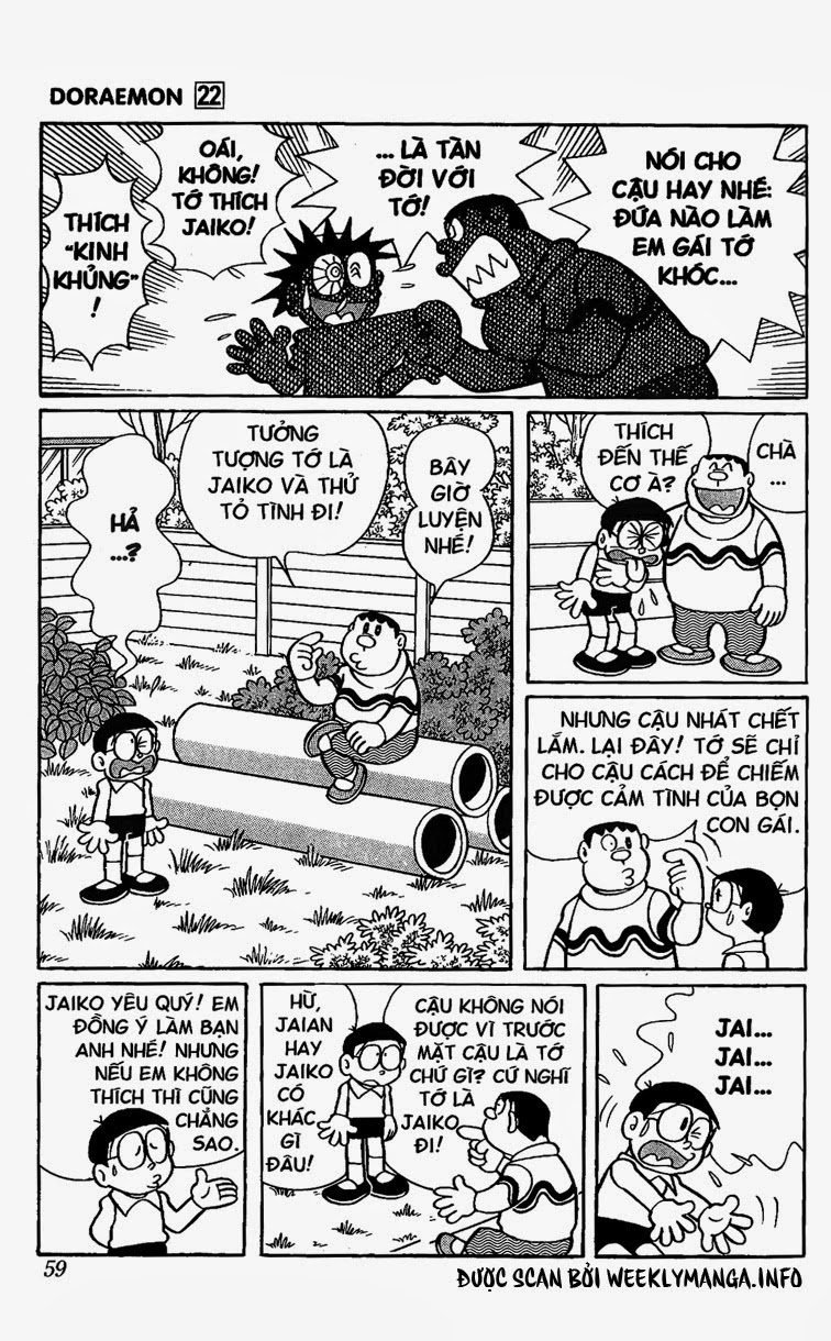 Doremon: Chương 400