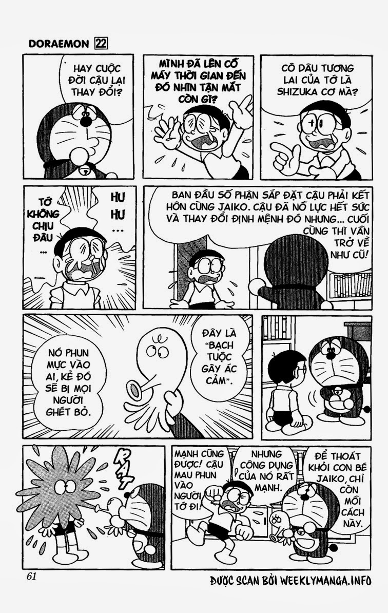 Doremon: Chương 400