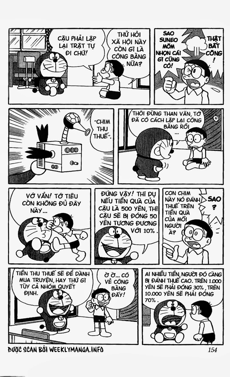 Doremon: Chương 408