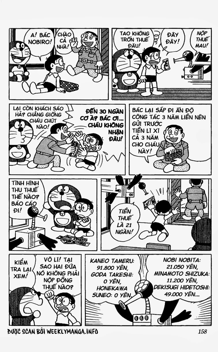 Doremon: Chương 408