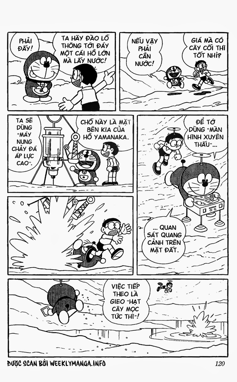 Doremon: Chương 422