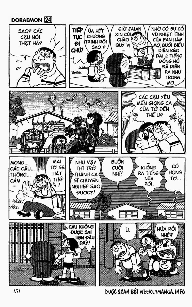 Doremon: Chương 441