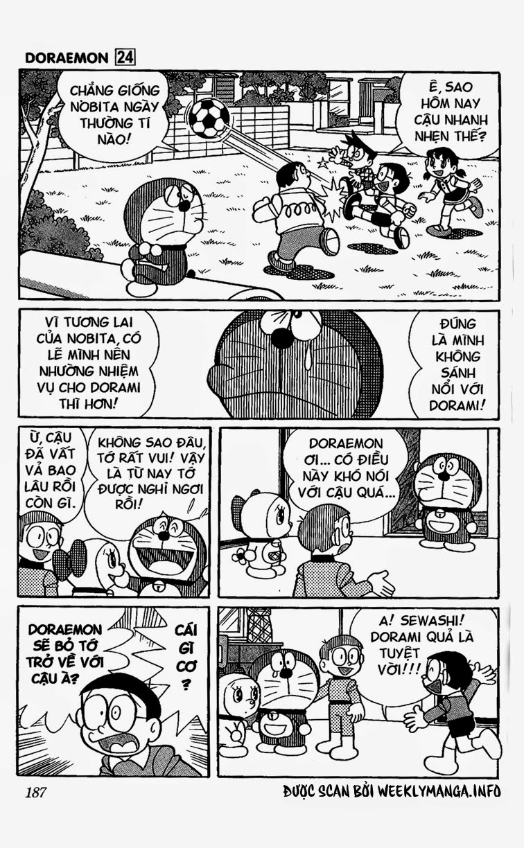Doremon: Chương 443