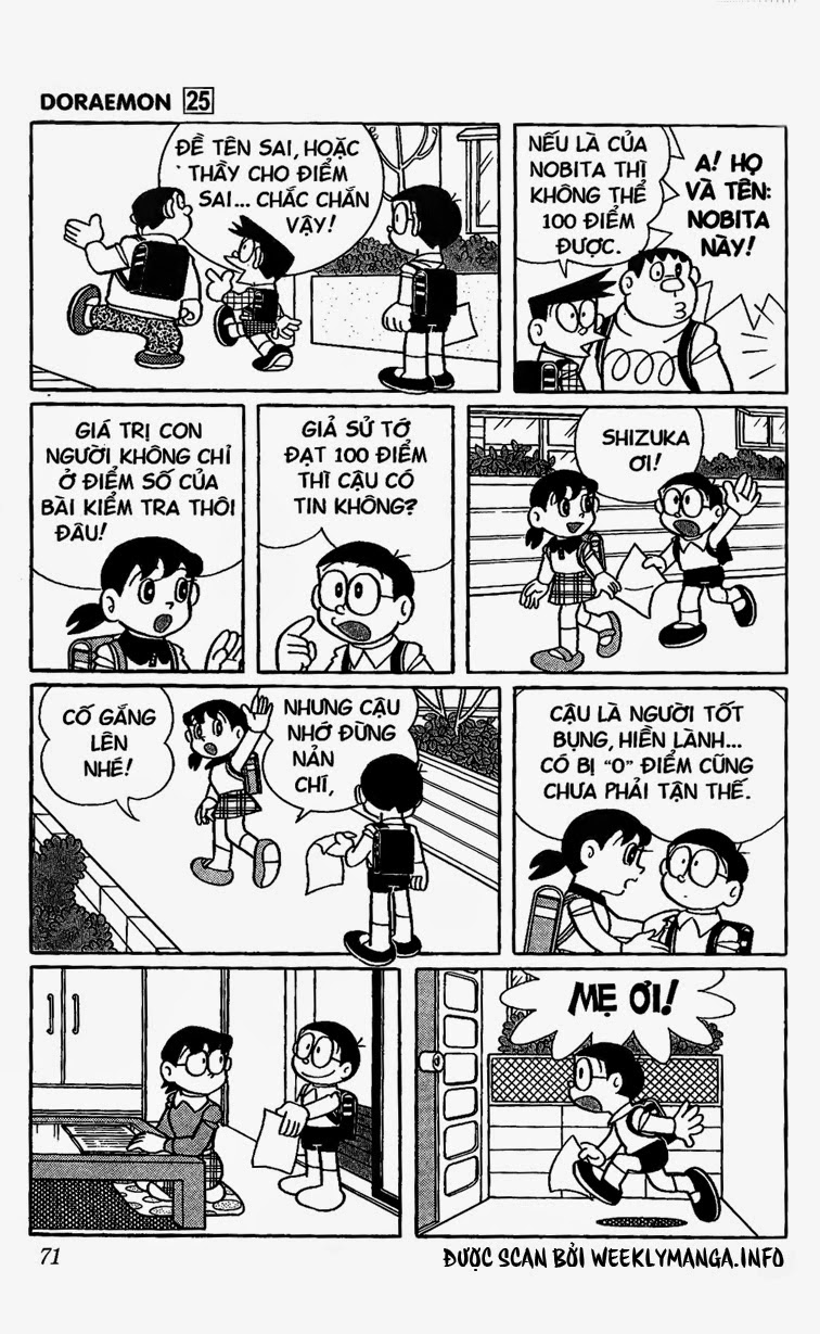 Doremon: Chương 449