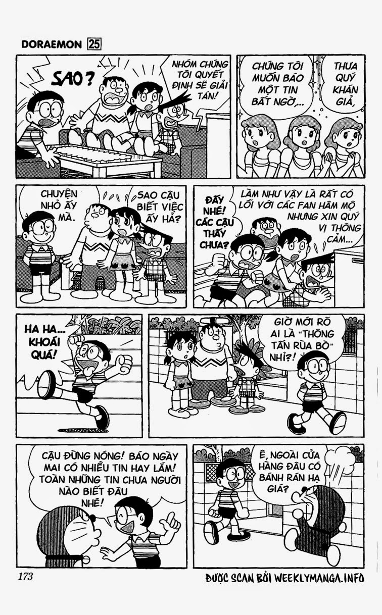 Doremon: Chương 457