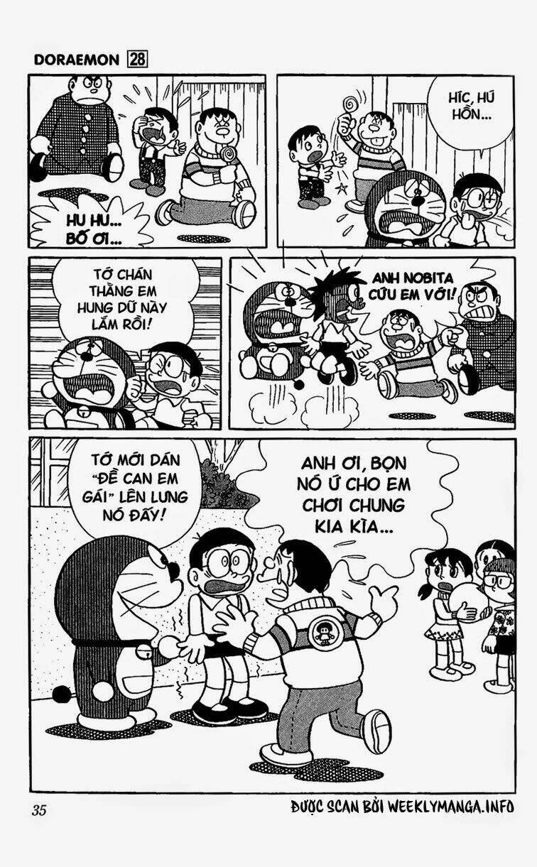 Doremon: Chương 500