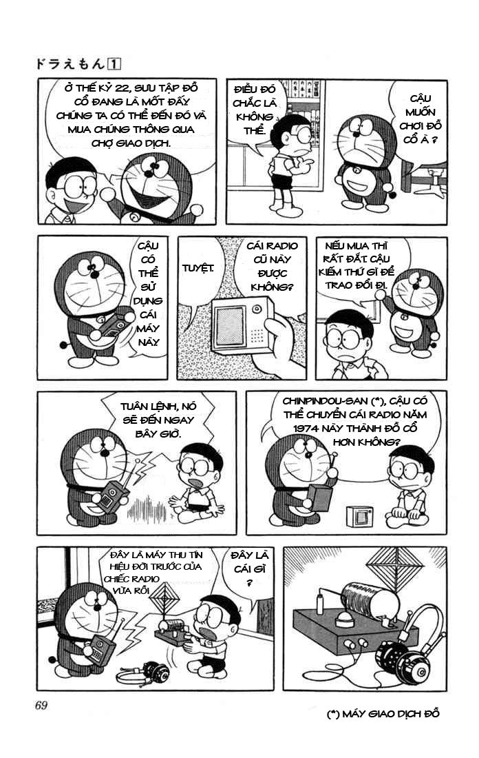 Doremon: Chương 6
