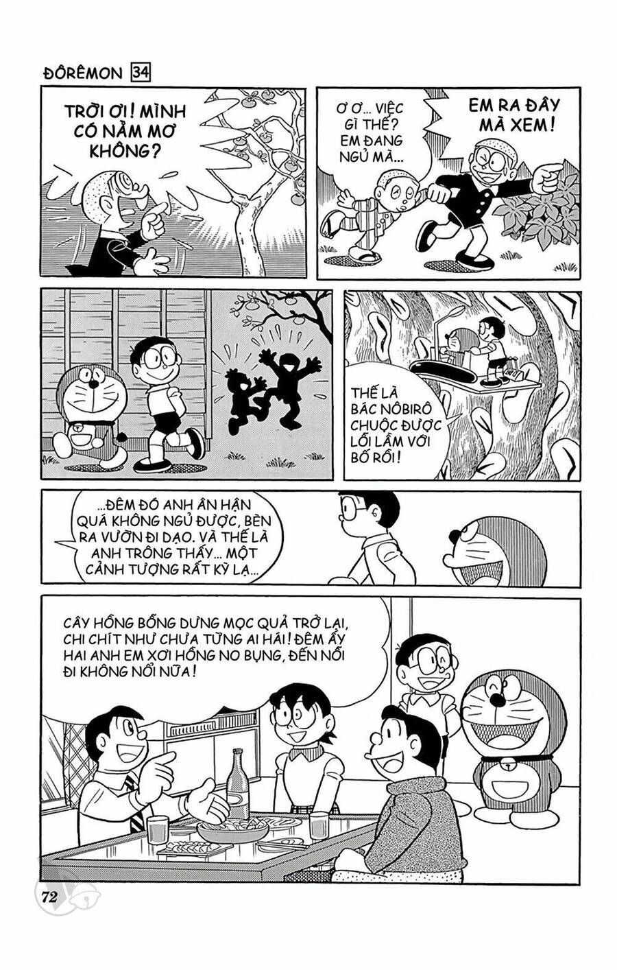 Doremon: Chương 606