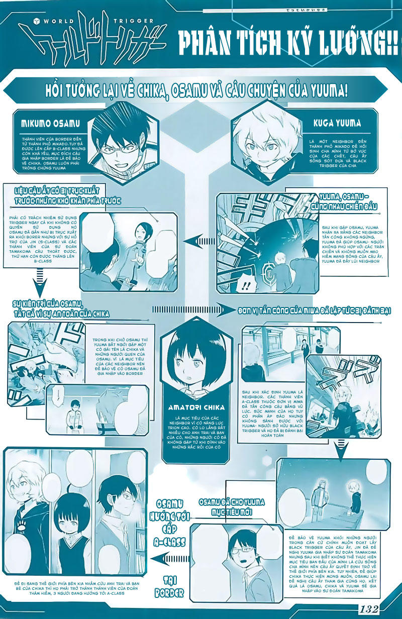 World Trigger: Chapter 23