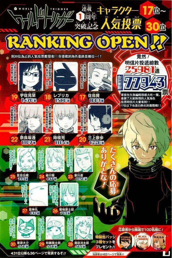 World Trigger: Chapter 63