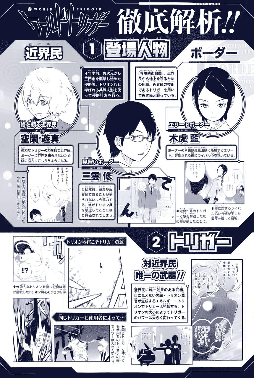 World Trigger: Chapter 9