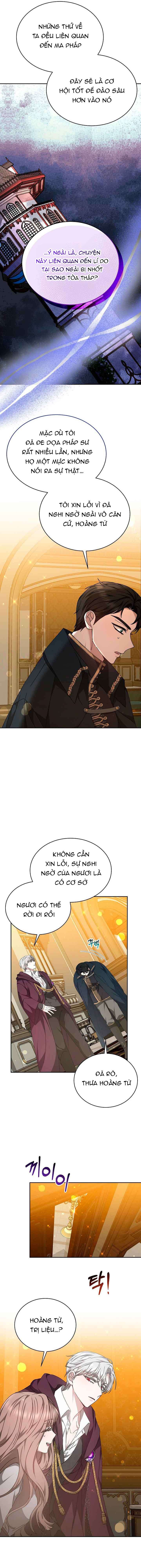 Tôi Là Nữ Hầu Bị Giam Cầm Trong Tòa Tháp: Chapter 24.2