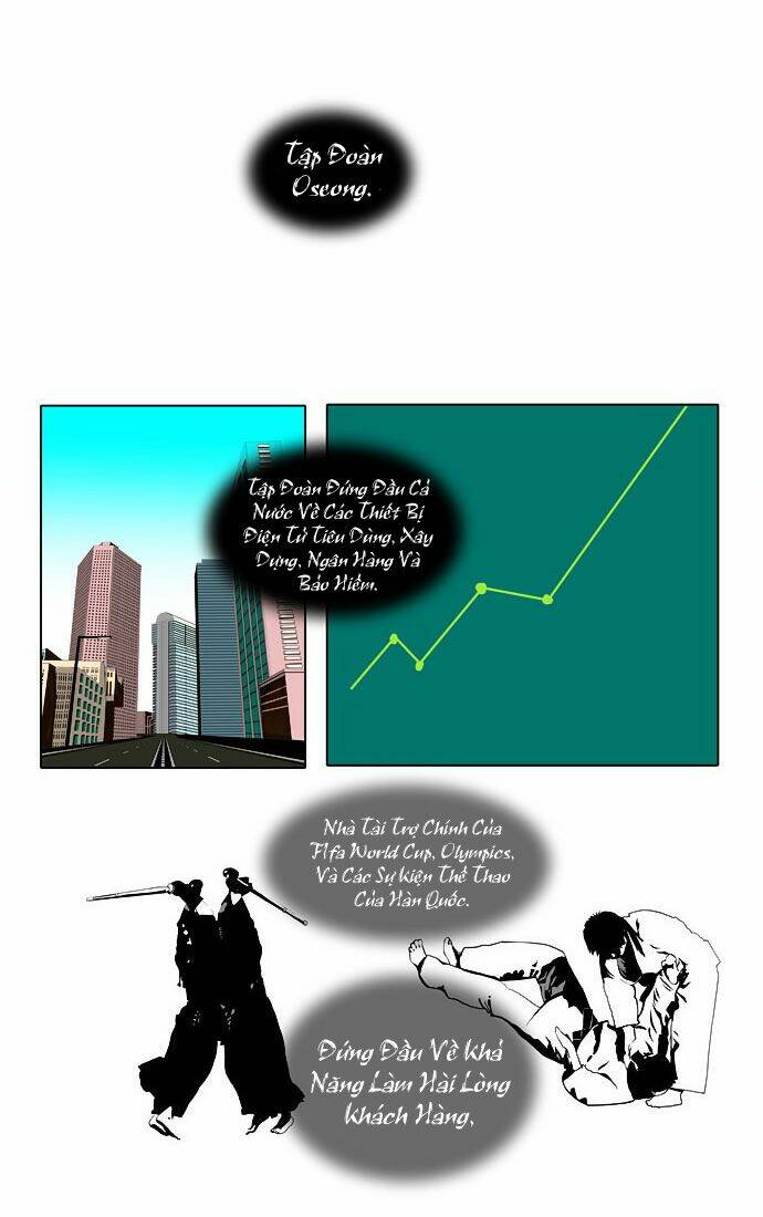 Chúa tể học đường: Chapter 25