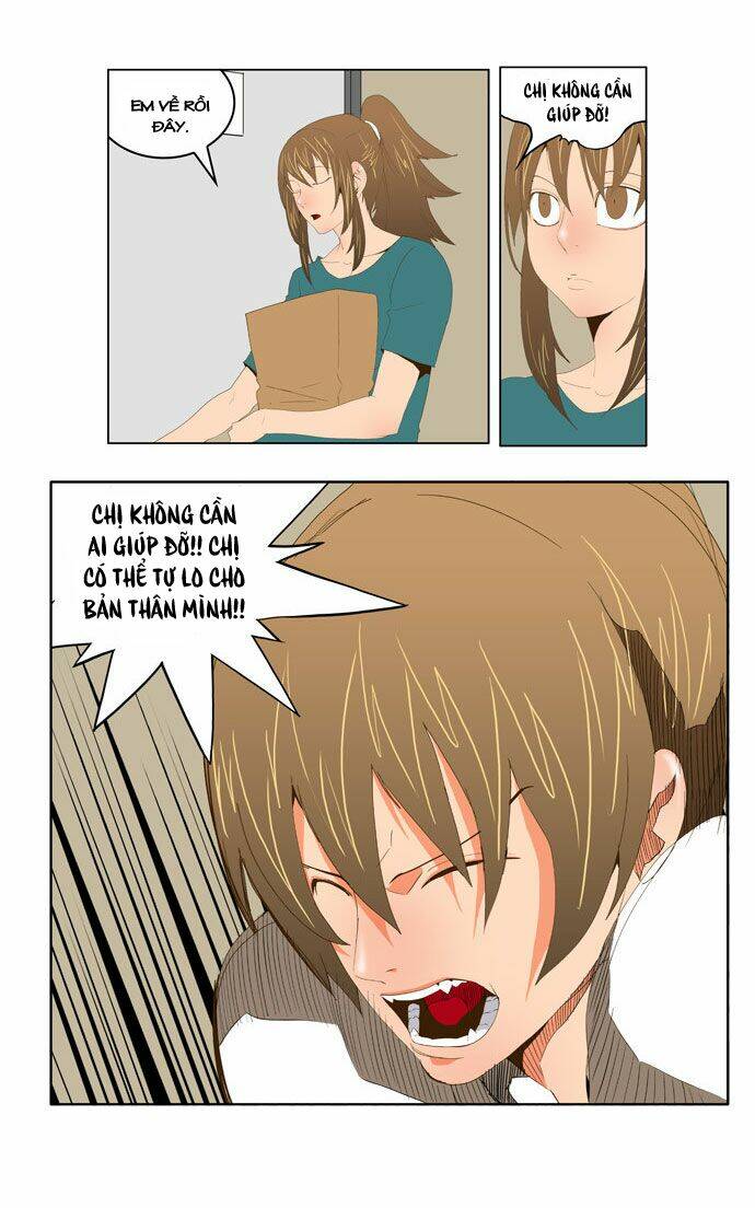 Chúa tể học đường: Chapter 71