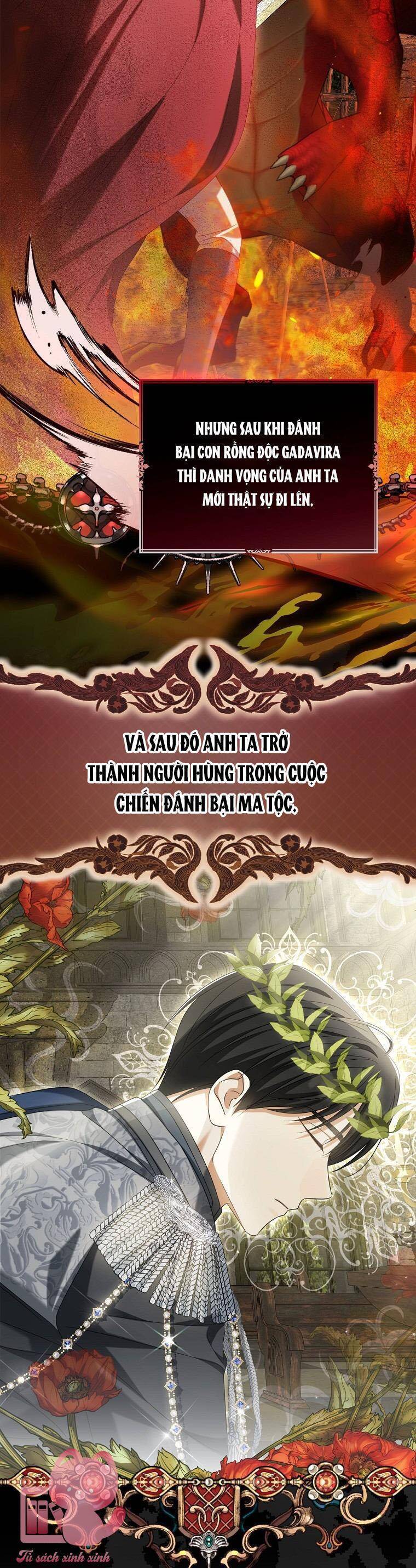 Sao Lại Ám Ảnh Cô Vợ Giả Mạo Quá Vậy?: Chapter 31