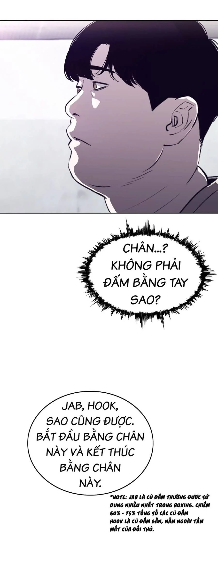 Loser Báo Thù: Chapter 3