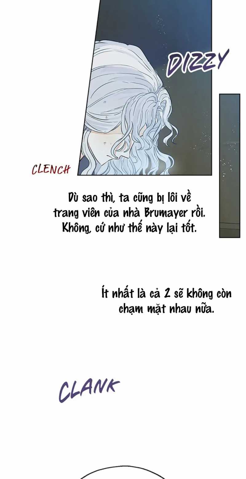 Cuộc Hôn Nhân Bất Đắc Dĩ Của Tôi: Chapter 28.2