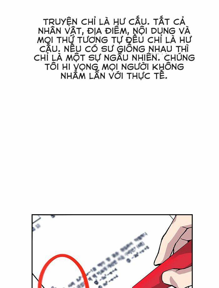 Học Nhóm - Study Group: Chapter 1