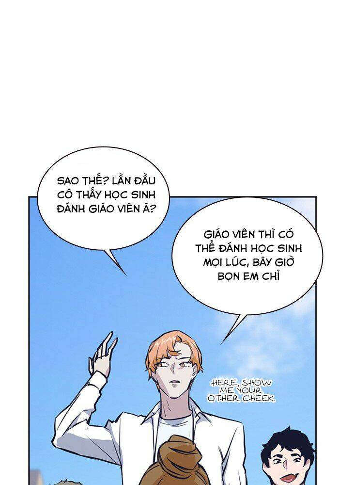 Học Nhóm - Study Group: Chapter 1