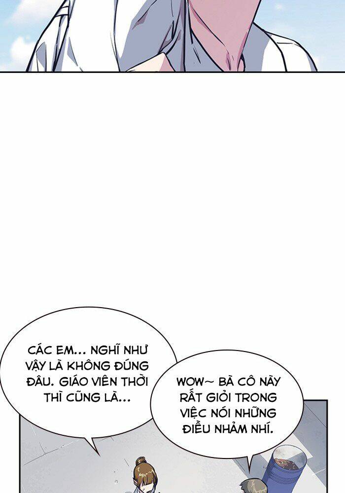 Học Nhóm - Study Group: Chapter 1