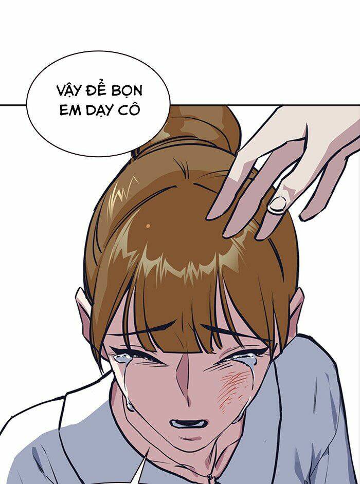 Học Nhóm - Study Group: Chapter 1