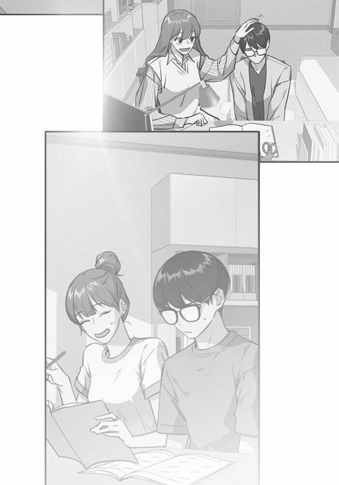 Học Nhóm - Study Group: Chapter 1