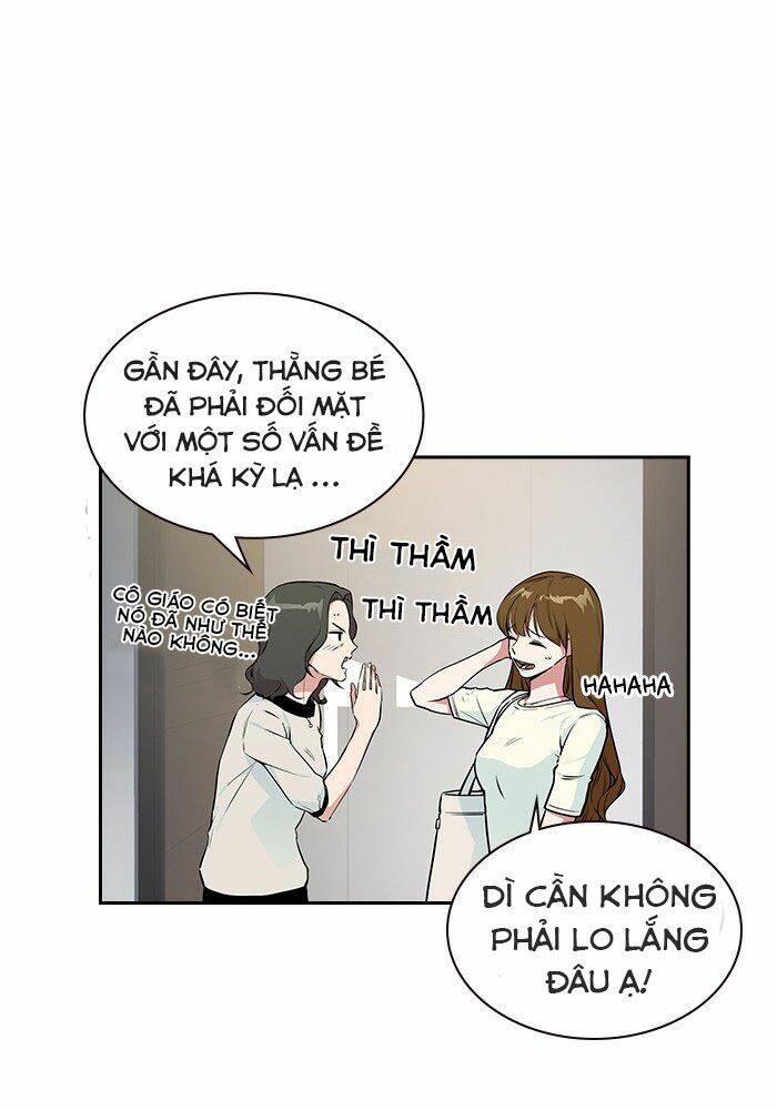 Học Nhóm - Study Group: Chapter 1