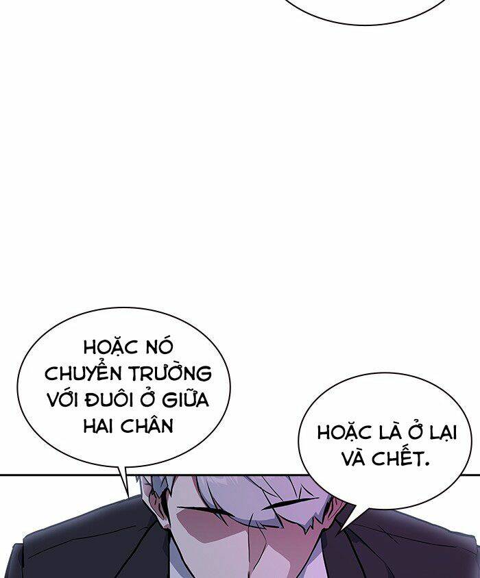 Học Nhóm - Study Group: Chapter 1