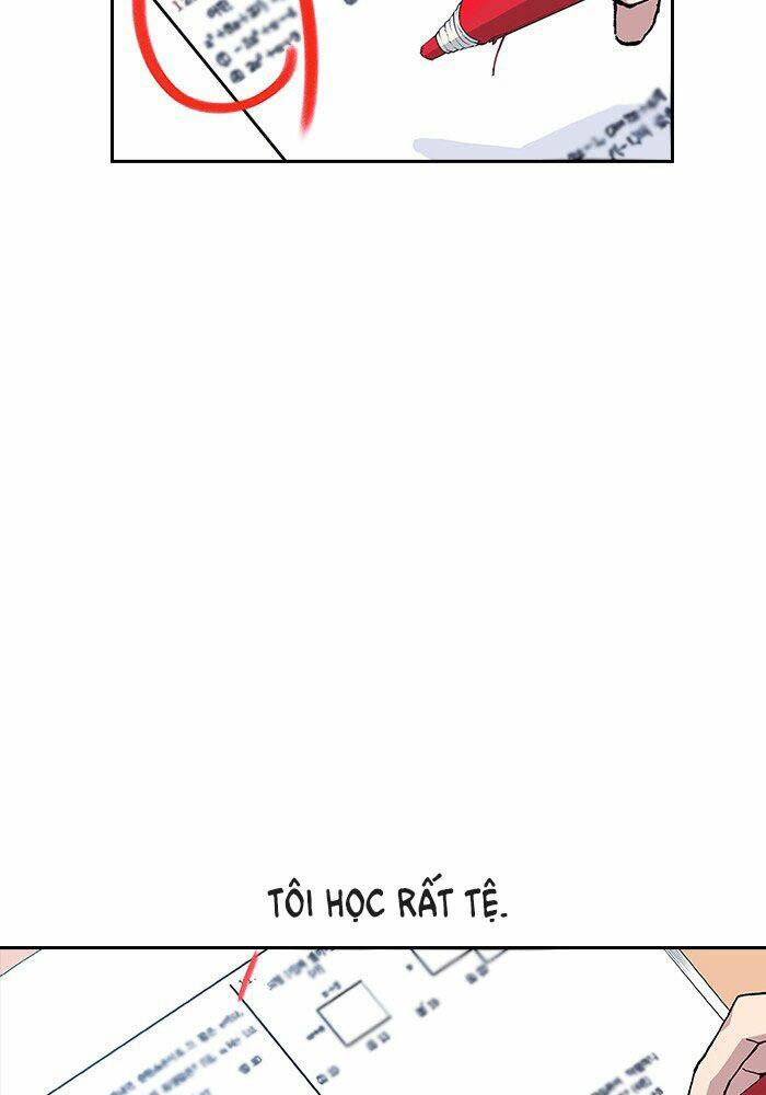 Học Nhóm - Study Group: Chapter 1