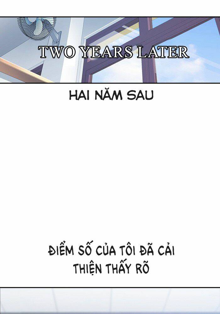 Học Nhóm - Study Group: Chapter 1