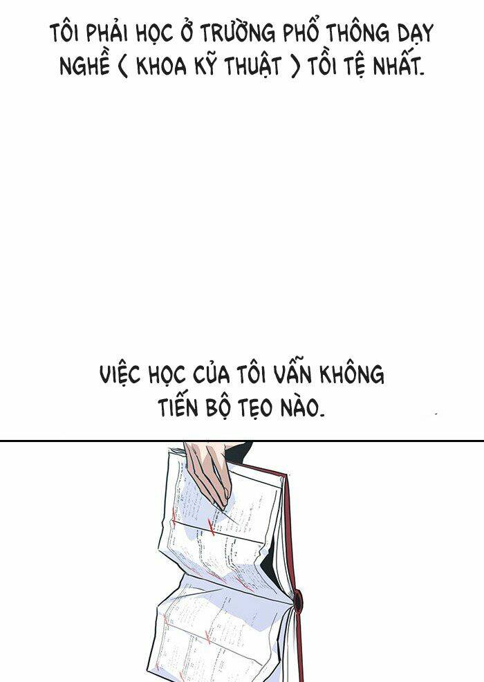 Học Nhóm - Study Group: Chapter 1