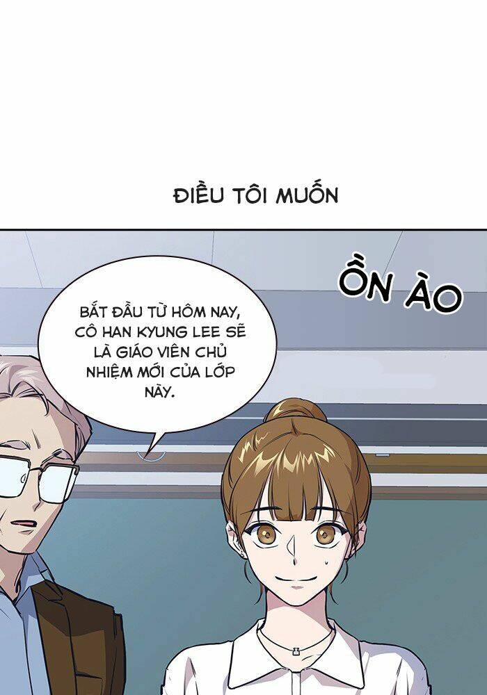 Học Nhóm - Study Group: Chapter 1