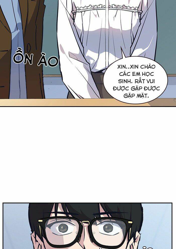 Học Nhóm - Study Group: Chapter 1