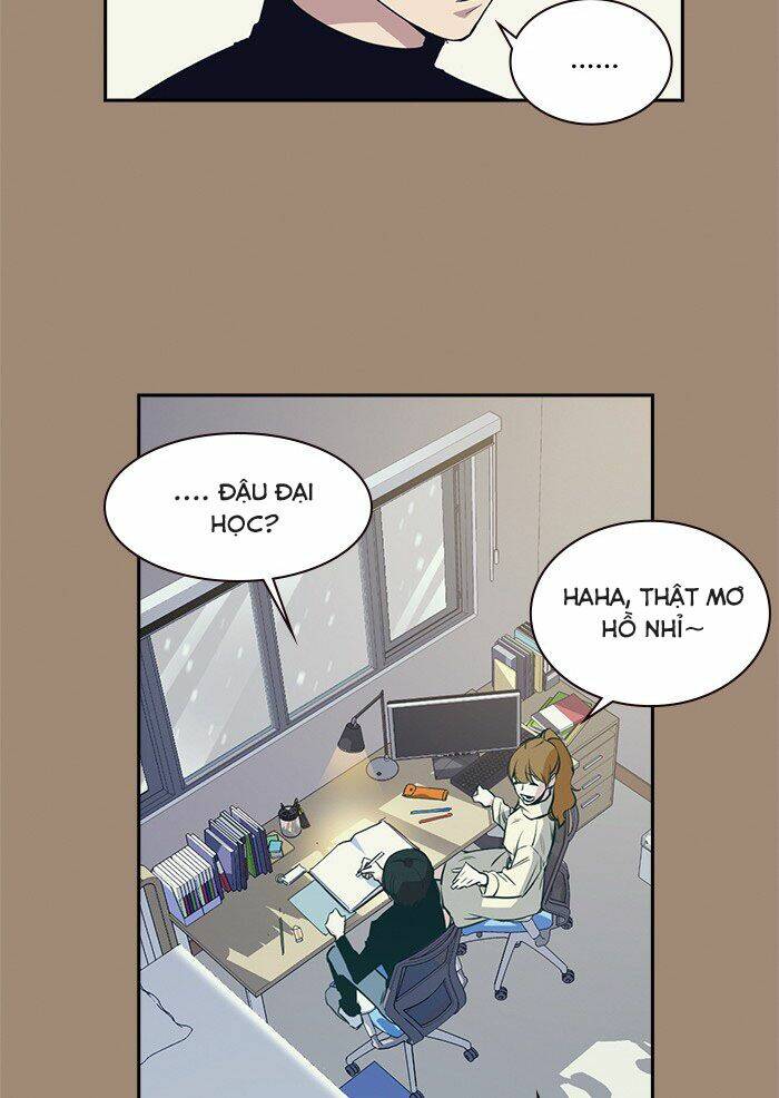 Học Nhóm - Study Group: Chapter 1
