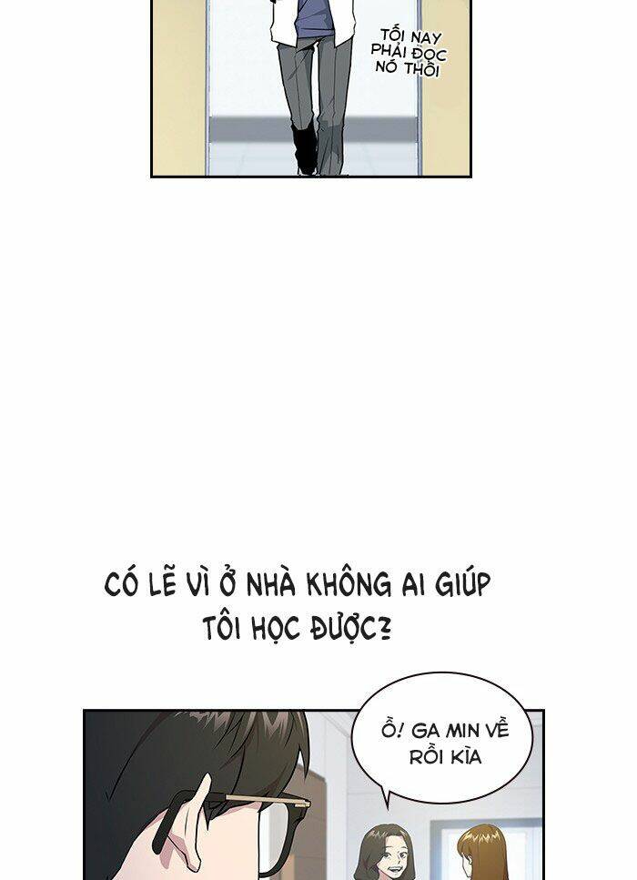 Học Nhóm - Study Group: Chapter 1